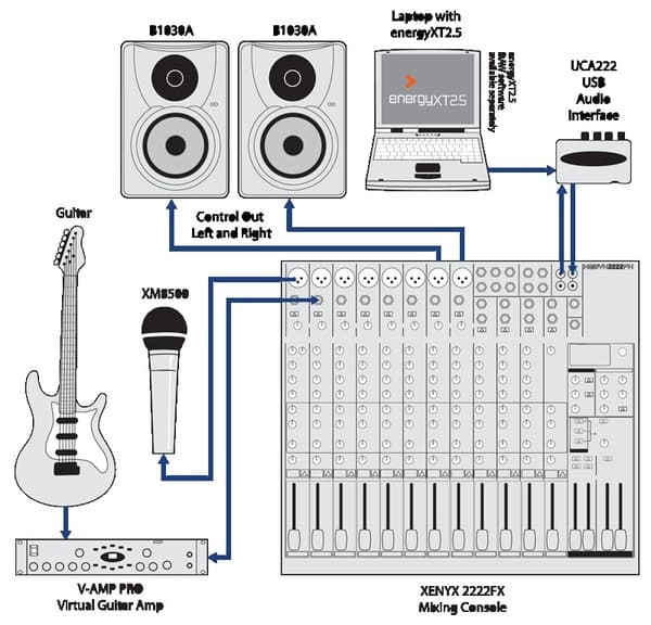 Behringer B1030A Pair Truth (Active) - Image 3