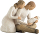 Home Decor Figurines