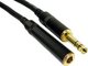 Jack stereo da 6,3 millimetri cavo di prolunga