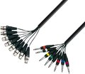 (8x XLRf; 8x 6,3mm TRS Jack, 3m)