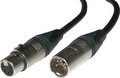 NDMX20 (20m PVC)