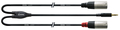 CFY 1.5 WMM-LONG Y-Kabel (1.5m)