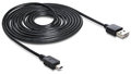 Easy-USB2.0-Kabel A-MiniB (5m)