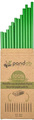 Pandoo Recycled Paper Pencil (12 pieces)