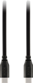SC17 (150cm)