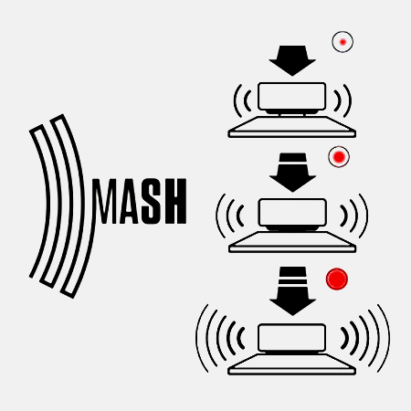MASH - Herzstück der Innovation