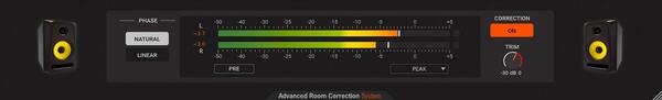 2 Phase Modes