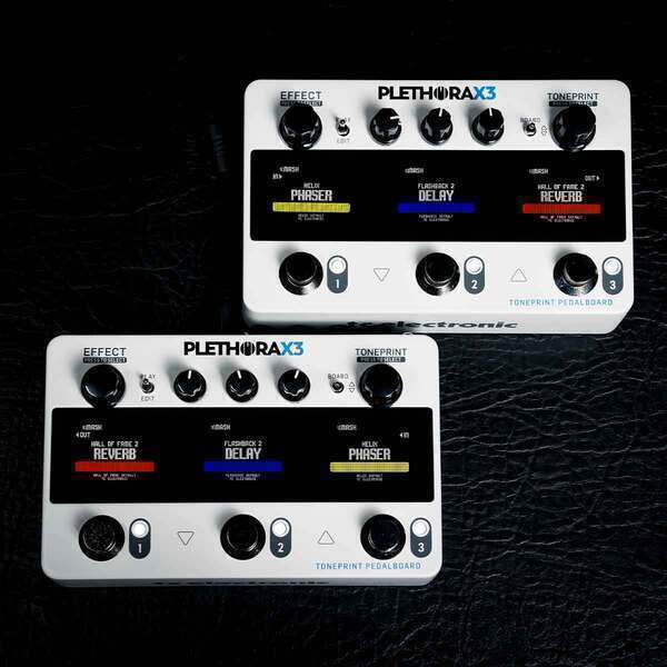 Seguendo il tuo flusso