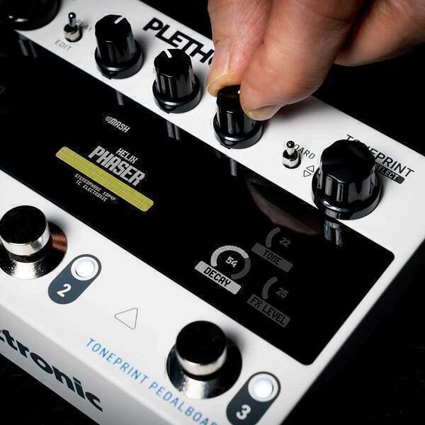 Modi fantastici e caldi per prendere il controllo