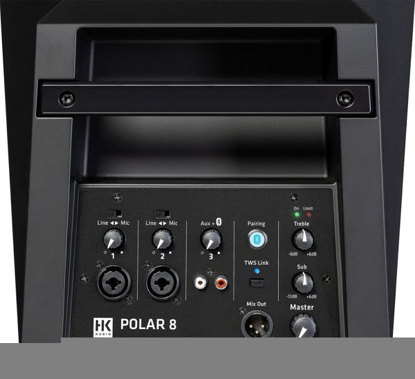 Le mélangeur intégré