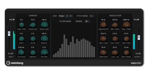 Il ritorno di una leggenda