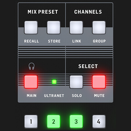 Complete Control