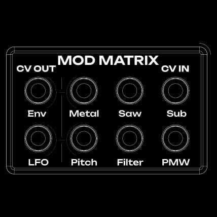 Matrice mod patchabile